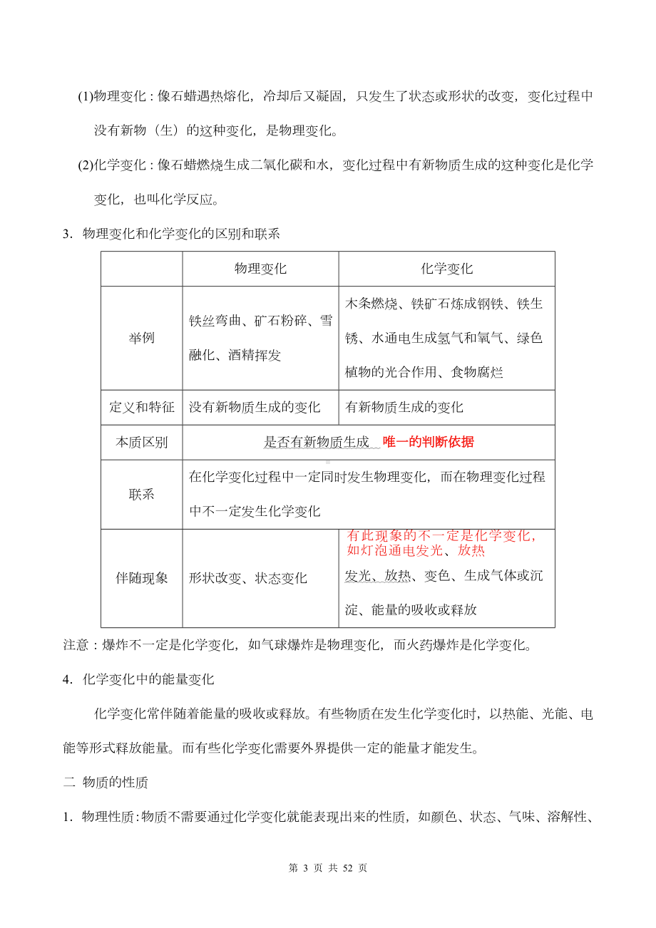 沪教版（全国）（2024新版）九年级上册化学各章节必背知识点复习提纲.docx_第3页