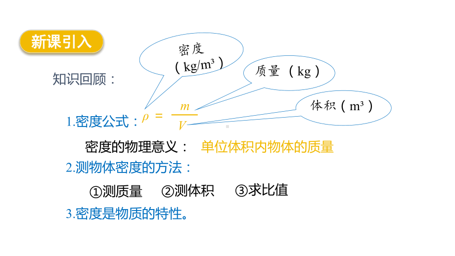 6.4 跨学科实践：密度应用交流会ppt课件(共19张PPT)-2024新教科版八年级上册《物理》.pptx_第3页