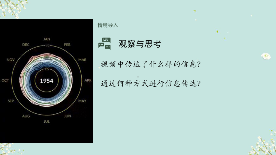 1.3 归纳与表现——明晰数据信息 （ppt课件）-2024新人教版（2019）《高中美术》 选择性必修第四册.pptx_第2页