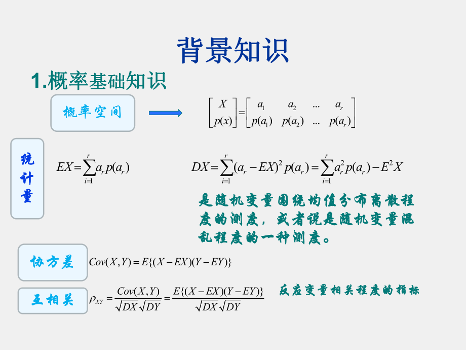 《信息论与编码》课件第2章 信源与信源.ppt_第3页