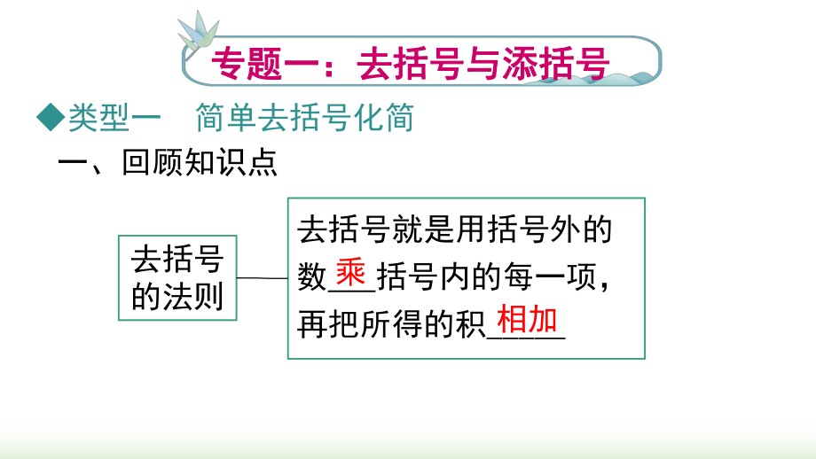 人教版（2024数学七年级上册 第四章 《整式的加减》专题.pptx_第3页