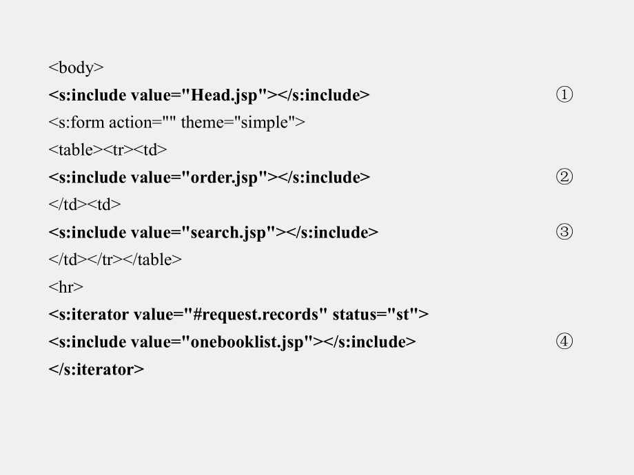 《基于JavaEE的电子商务网站建设》课件第10章.ppt_第3页