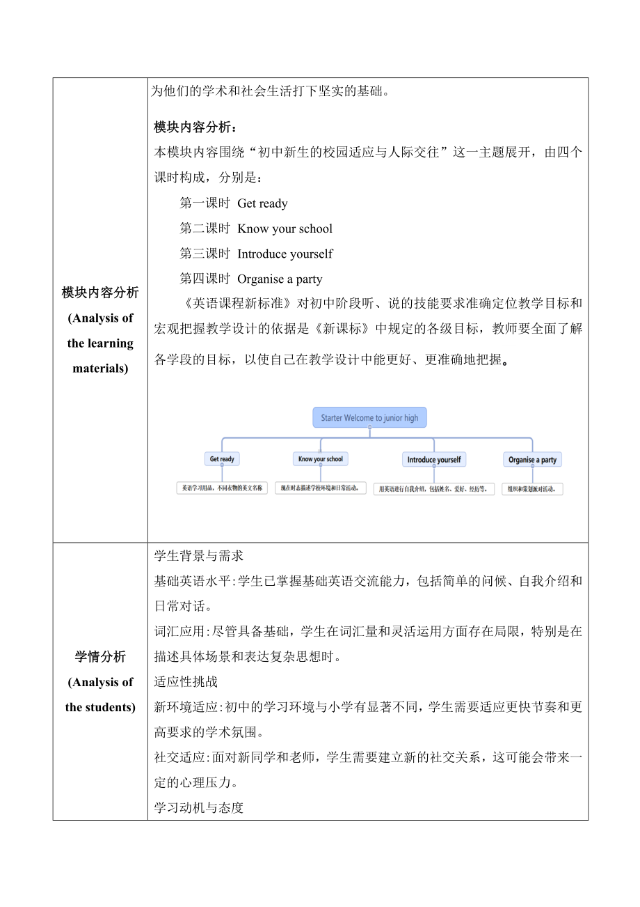 2024新外研版七年级上册《英语》Starter Welcome to junior high第一课时Get ready 大单元教学设计.docx_第2页