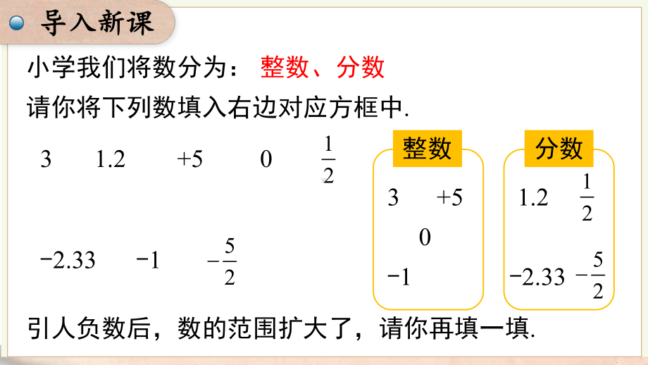 1.1 第2课时 有理数的分类 ppt课件-2024新沪科版七年级上册《数学》.pptx_第3页