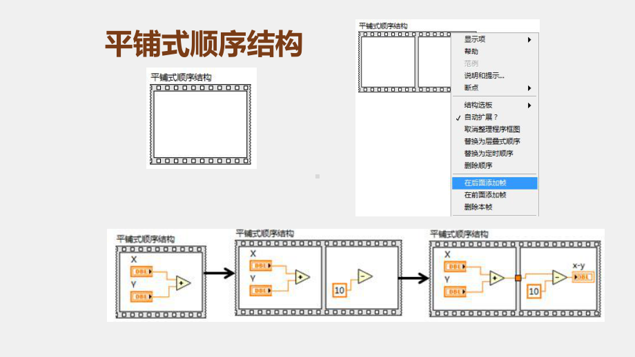 《LabVIEW 程序设计教程》课件第四章 程序结构设计.pptx_第3页