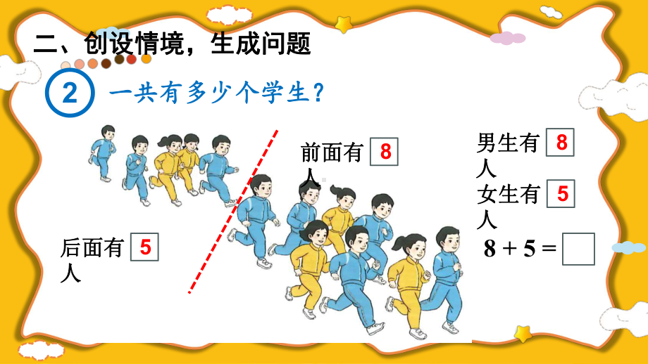 5.2 8、7、6加几（1）(课件）2024-2025学年度-人教版（2024）数学一年级上册.pptx_第3页