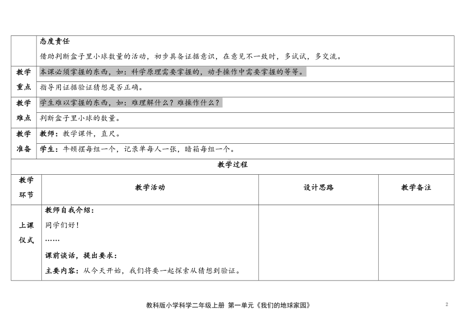 3.2《从猜想到验证》表格式 教学设计 -2024新苏教版一年级上册《科学》.docx_第2页