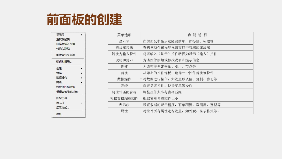 《LabVIEW 程序设计教程》课件第三章 程序编辑与调试.pptx_第3页