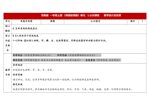 2.1《认识感官》表格式 教学设计 -2024新苏教版一年级上册《科学》.docx