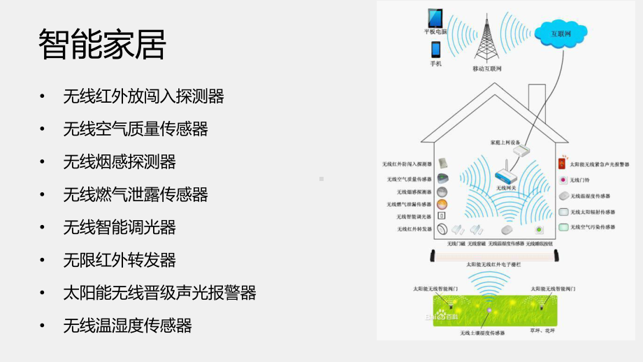 《LabVIEW 程序设计教程》课件第18章室内自动照明系统.pptx_第3页