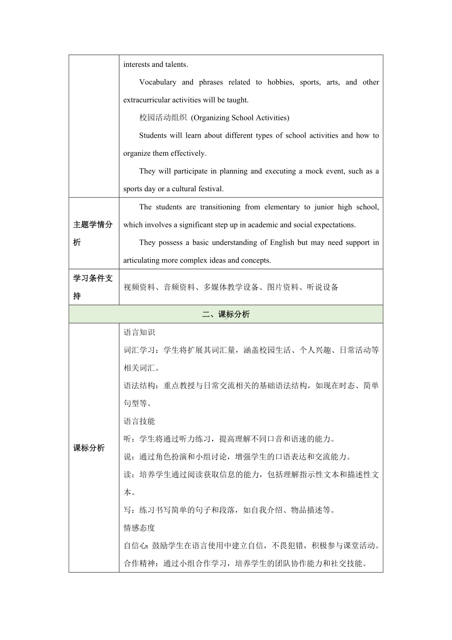 2024新外研版七年级上册《英语》Starter Welcome to junior high 大单元教学设计.docx_第2页