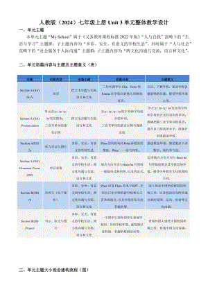 2024新人教版七年级上册《英语》Unit 3单元整体教学设计 .docx