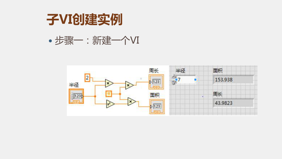 《LabVIEW 程序设计教程》课件第六章 子VI和属性节点.pptx_第3页