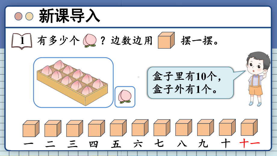 5.1 认识11~19（课件）苏教版（2024）数学一年级上册.pptx_第2页