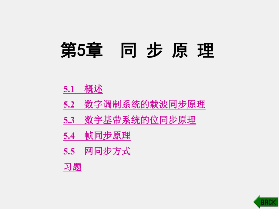 《现代通信理论》课件第5章.ppt_第1页