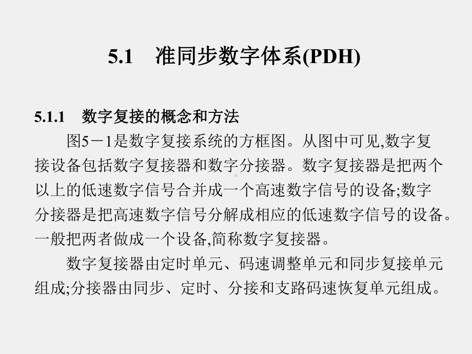 《数字通信原理与技术》课件第5章.ppt_第2页