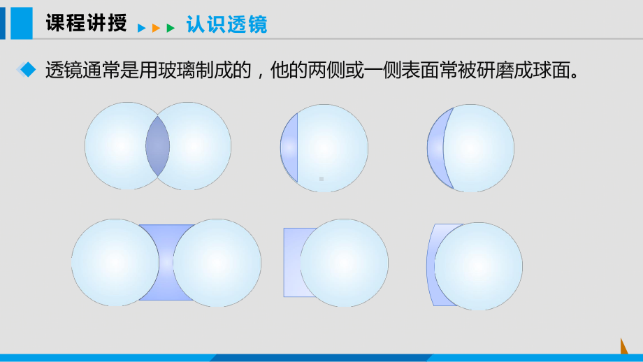 3.5奇妙的透镜ppt课件-2024新粤沪版八年级上册《物理》.pptx_第3页