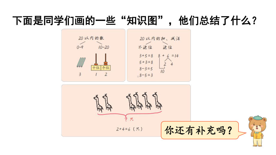 6.1数与运算 （课件）-2024-2025学年一年级数学上册人教版.pptx_第3页