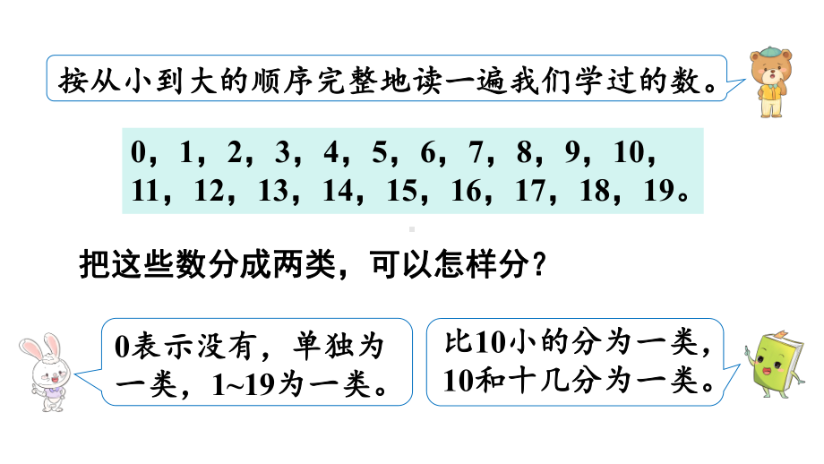 期末复习 第1课时数与运算 （课件）-2024-2025学年一年级数学上册苏教版.pptx_第3页