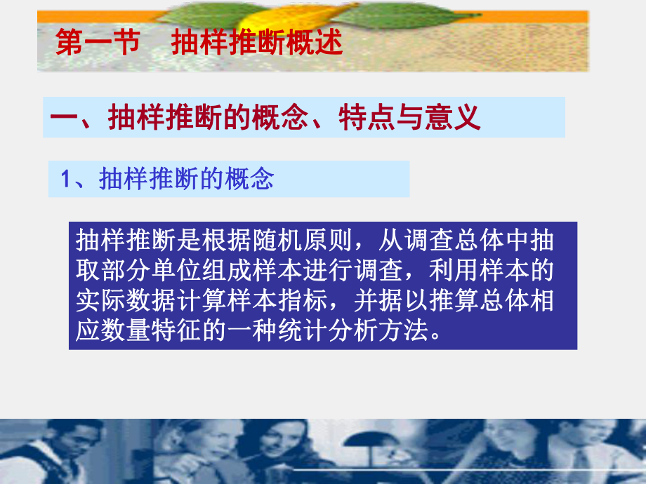 《统计学原理与应用》课件第06章 抽样推断.ppt_第3页