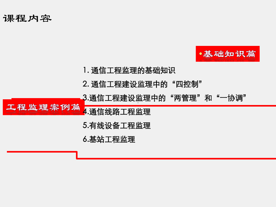 《通信工程监理》课件第2章、通信工程建设监理中的“四控制”.ppt_第1页