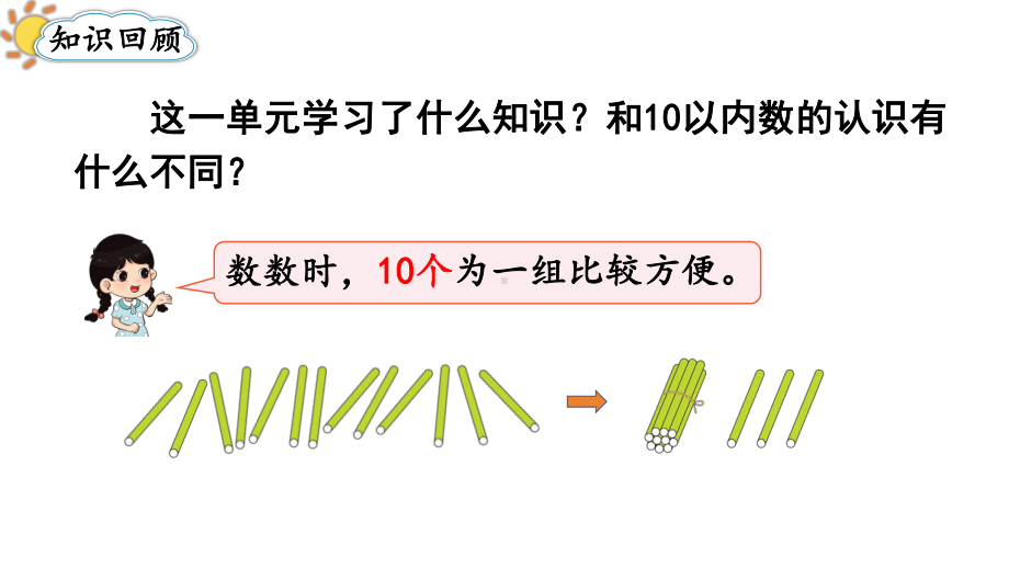 第四单元11~20的认识整理和复习课件 人教版数学一年级上册.pptx_第2页