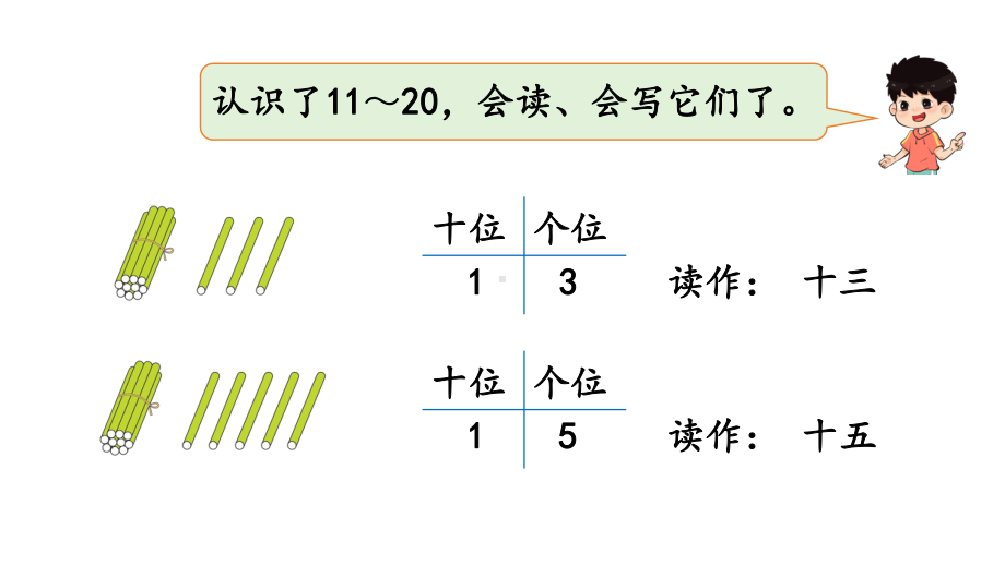 第四单元11~20的认识整理和复习课件 人教版数学一年级上册.pptx_第3页