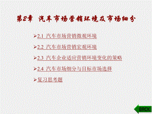 《汽车及配件营销》课件第二章.ppt