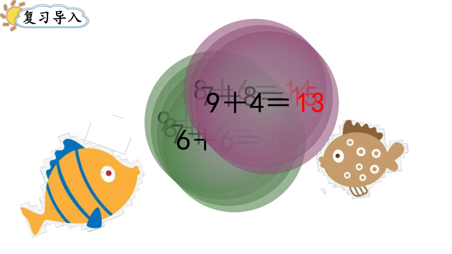 5.45、4、3、2加几（课件）-2024-2025学年一年级数学上册人教版.pptx_第2页