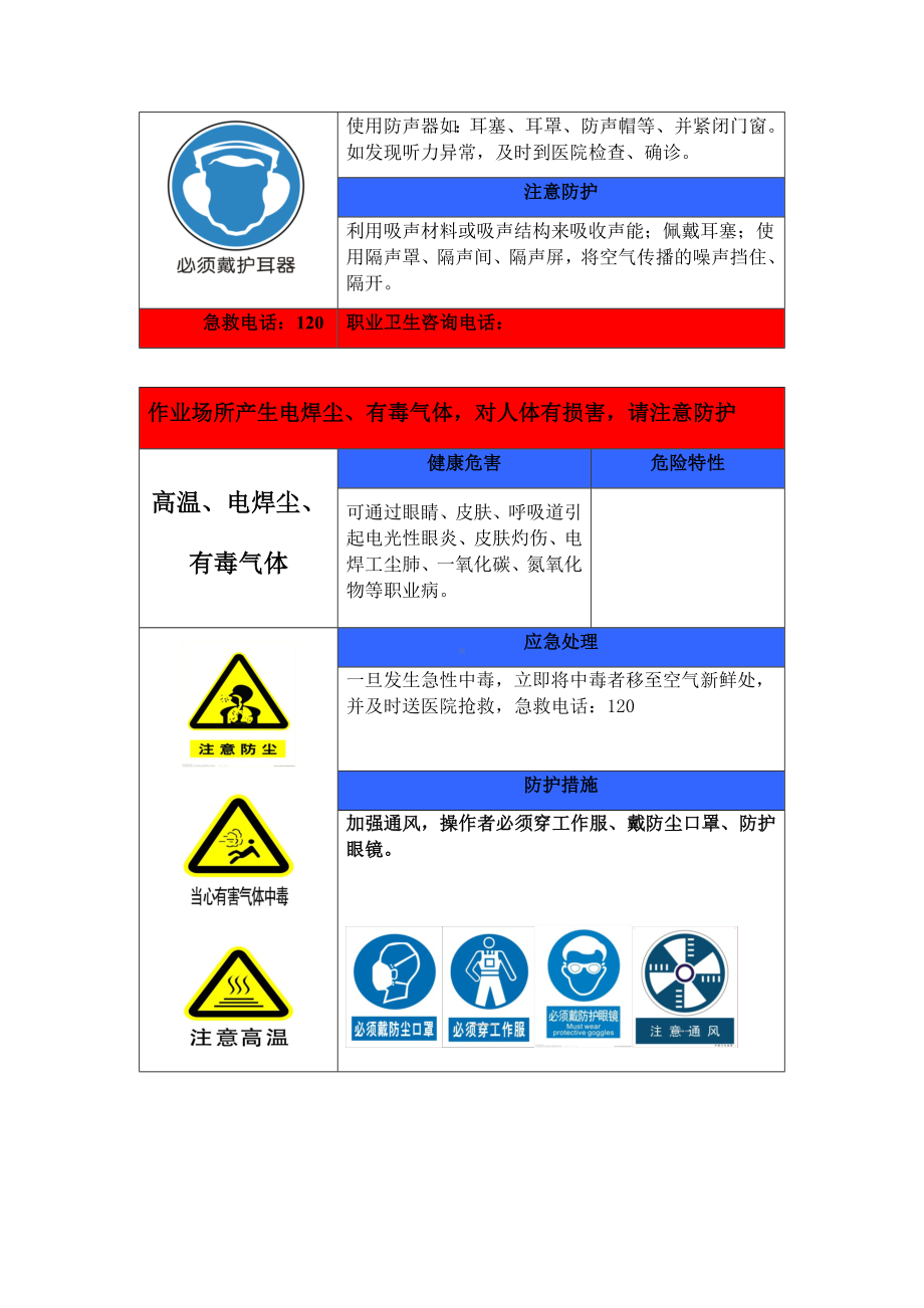 职业危害告知（苯等有毒气体）.docx_第2页