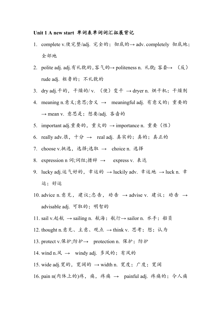 2024新外研版七年级上册《英语》Unit 1 A new start 单词表词汇及拓展词汇测试清单.rar