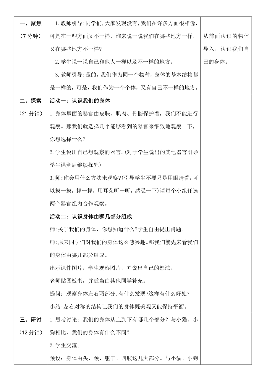 2.1 我们的身体 教学设计-2024年教科版一年级上册科学.docx_第2页