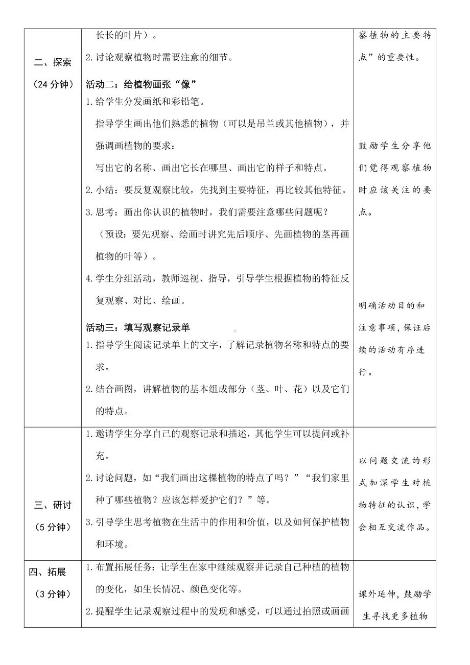 1.4 给植物画张“像” 教学设计-2024年教科版一年级上册科学.docx_第2页