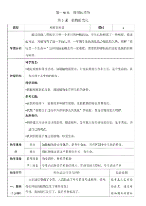 1.5 植物的变化 教学设计-2024年教科版一年级上册科学.docx