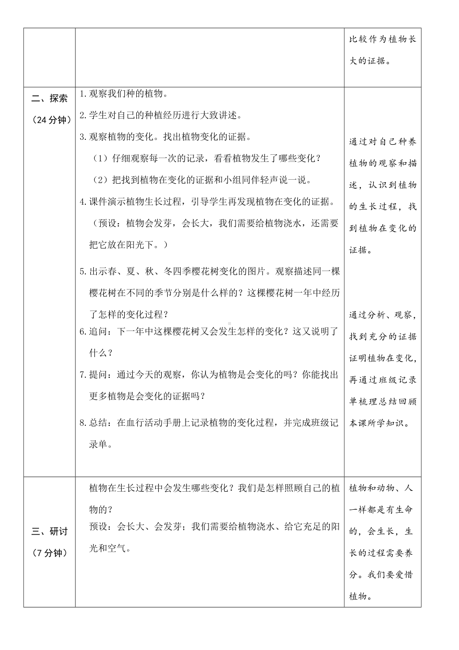 1.5 植物的变化 教学设计-2024年教科版一年级上册科学.docx_第2页