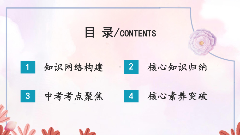 第三单元 珍爱我们的生命 复习ppt课件-（2024新部编）统编版七年级上册《道德与法治》.pptx_第2页