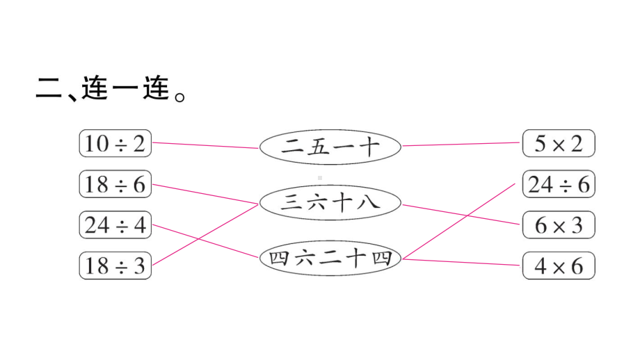 小学数学西师版二年级上册第六单元第3课《用乘法口诀求商》第2课时作业课件（2024秋）.pptx_第3页