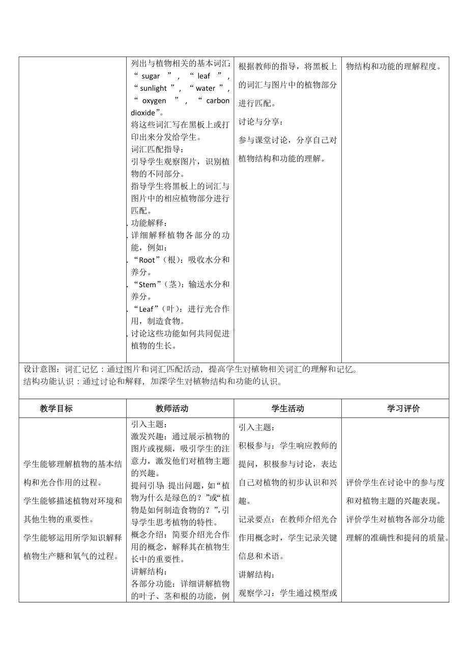 Unit 6 The power of plants 第2课时understanding ideas 教学设计-2024新外研版七年级上册《英语》.docx_第3页