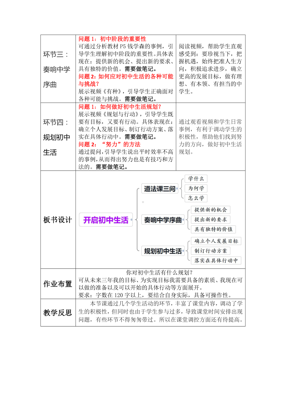 第一课开启初中生活 教案-（2024新部编）统编版七年级上册《道德与法治》.docx_第2页