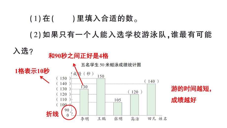 小学数学西师版四年级上册第六单元《复习提升》作业课件（2024秋）.pptx_第3页