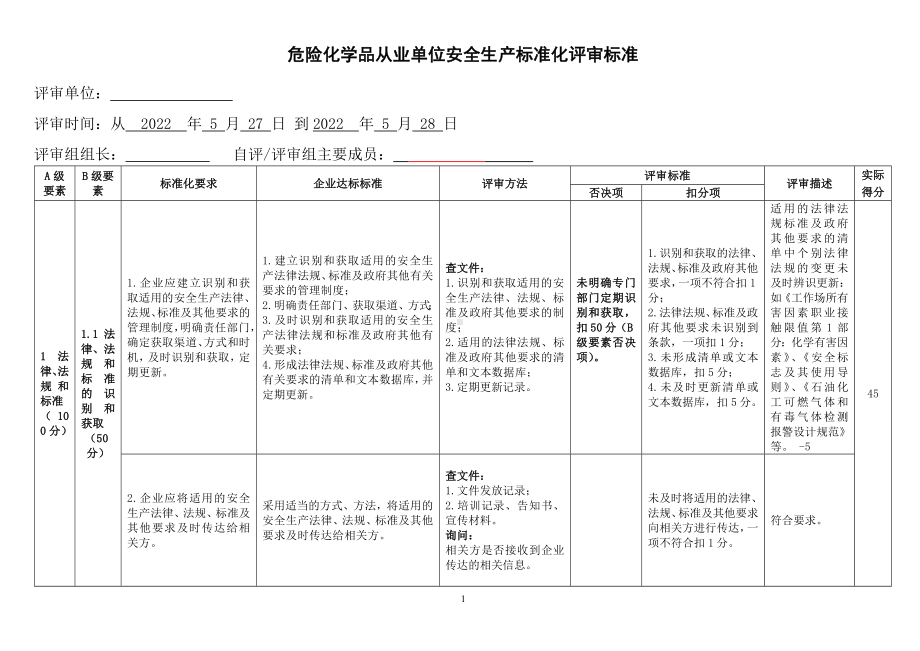 危险化学品从业单位标准化评审标准打分表.doc_第1页