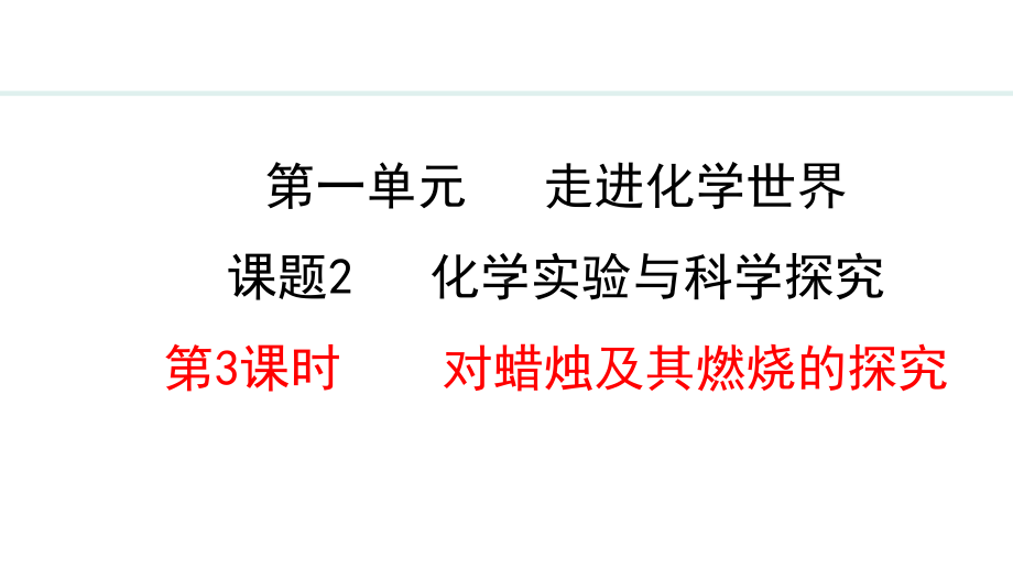 1.2.3 对蜡烛及其燃烧的探究 人教版（2024）化学九年级上册.pptx_第1页