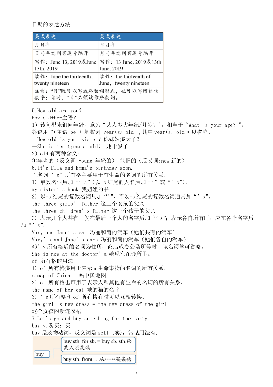 初中英语新人教版七年级上册Unit 7 Happy Birthday知识点（2024秋）.doc_第3页