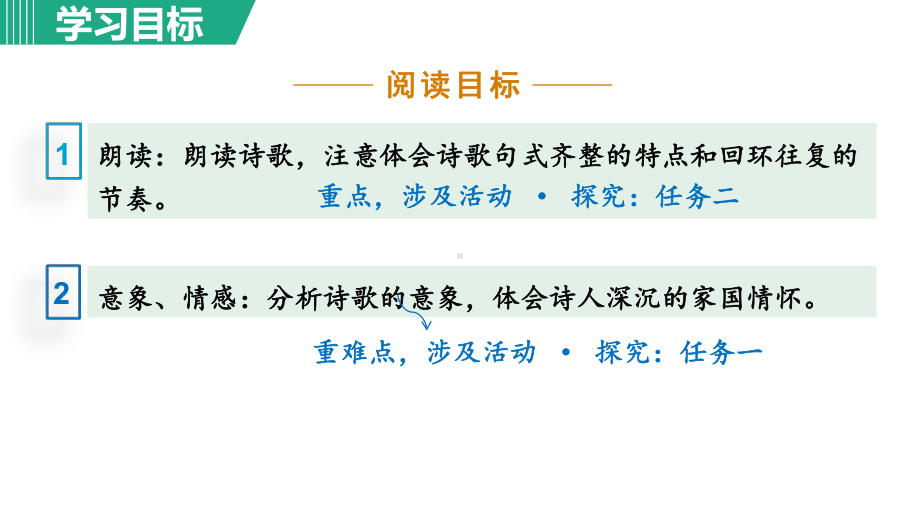 4.乡愁 第1课时 课件 2024-2025学年部编版语文九年级上册.ppt_第3页