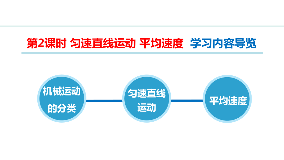 1.3第2课时 匀速直线运动平均速度 课件 人教版（2024）物理八年级上册.pptx_第2页