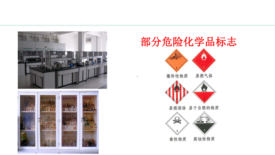 1.2.1 实验室常用仪器 试剂的取用 人教版（2024）化学九年级上册.pptx_第3页