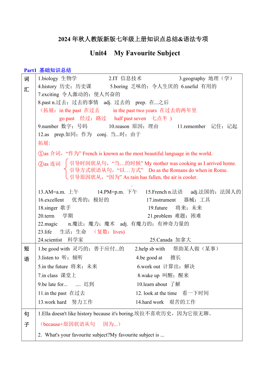 Unit4 My Favourite Subject 知识点总结&语法专项新-2024新人教版七年级上册《英语》.docx_第1页