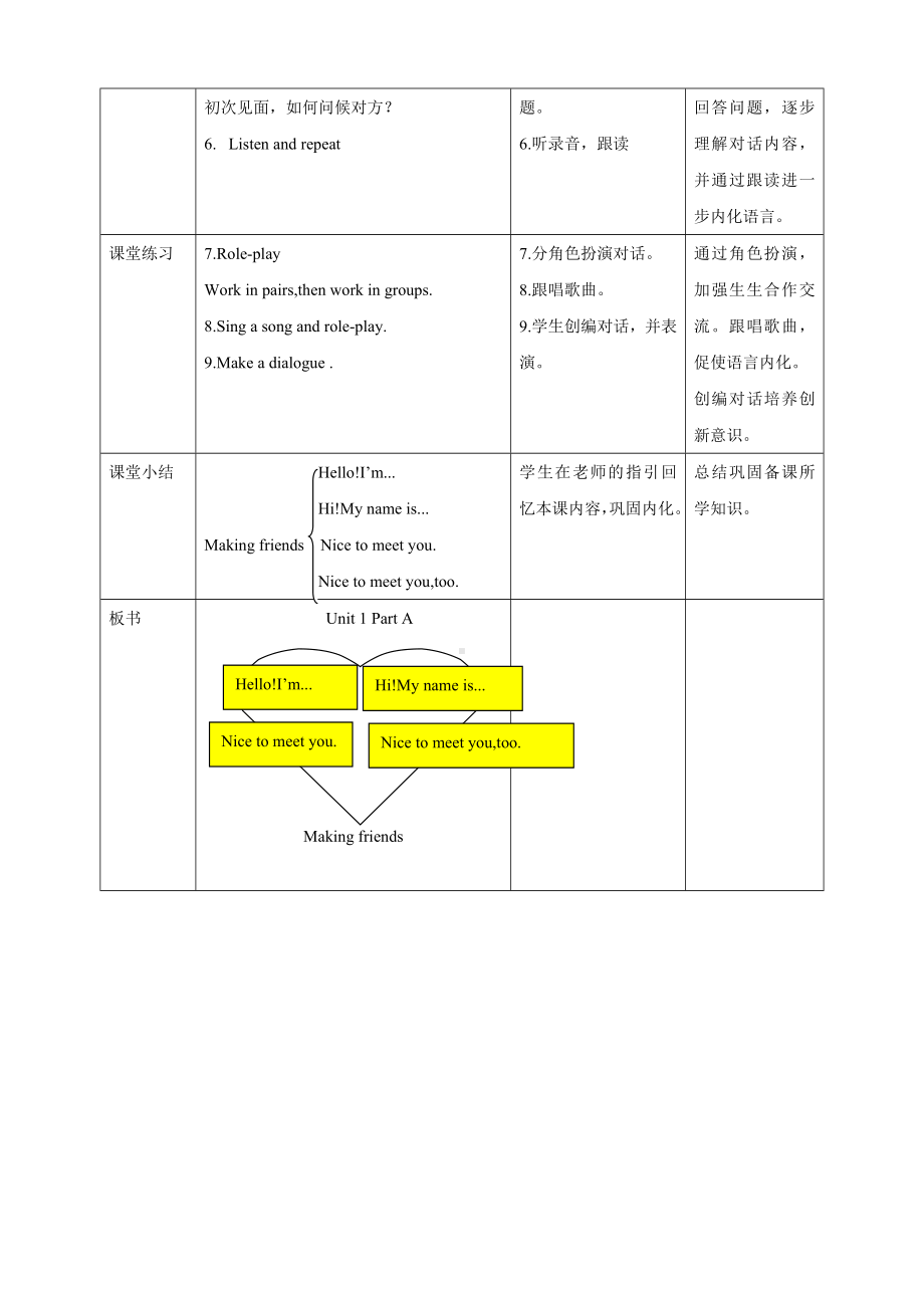 Unit 1 Making friends Part A （教学设计） -2024新人教PEP版三年级上册《英语》.docx_第2页