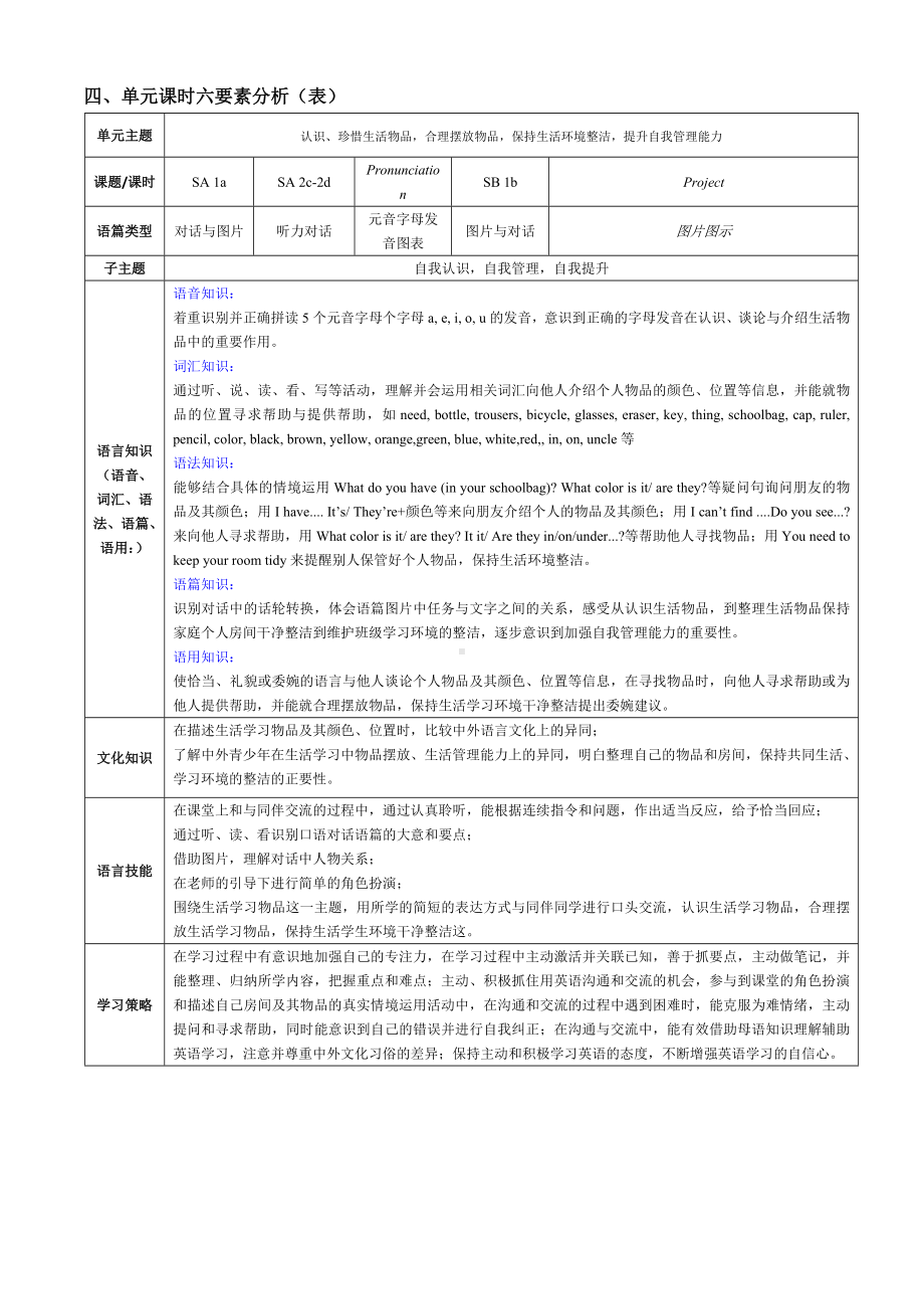 2024新人教版七年级上册《英语》Starter Unit 2单元整体教学设计 .docx_第2页