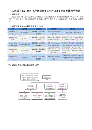 2024新人教版七年级上册《英语》Starter Unit 2单元整体教学设计 .docx